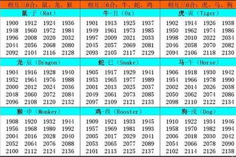 02年 生肖|2002年属什么生肖 2002年属什么的生肖